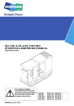 Doosan G06030001 Operation & Maintenance Manual preview