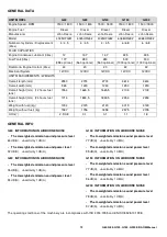 Preview for 12 page of Doosan G06030001 Operation & Maintenance Manual