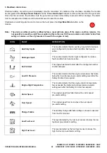 Preview for 28 page of Doosan G100XW/XF Operation & Maintenance Manual