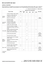 Preview for 72 page of Doosan G100XW/XF Operation & Maintenance Manual