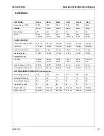 Предварительный просмотр 23 страницы Doosan G10WMI-2D-T2 Installation, Operation & Maintenance Manual