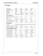 Предварительный просмотр 24 страницы Doosan G10WMI-2D-T2 Installation, Operation & Maintenance Manual