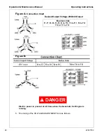 Предварительный просмотр 48 страницы Doosan G10WMI-2D-T2 Installation, Operation & Maintenance Manual