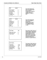 Предварительный просмотр 54 страницы Doosan G10WMI-2D-T2 Installation, Operation & Maintenance Manual