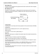 Предварительный просмотр 60 страницы Doosan G10WMI-2D-T2 Installation, Operation & Maintenance Manual