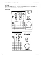 Предварительный просмотр 68 страницы Doosan G10WMI-2D-T2 Installation, Operation & Maintenance Manual