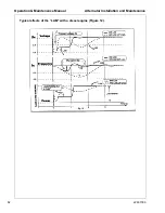 Предварительный просмотр 82 страницы Doosan G10WMI-2D-T2 Installation, Operation & Maintenance Manual