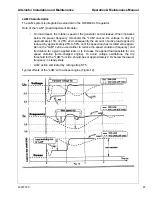 Предварительный просмотр 97 страницы Doosan G10WMI-2D-T2 Installation, Operation & Maintenance Manual