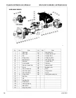 Предварительный просмотр 104 страницы Doosan G10WMI-2D-T2 Installation, Operation & Maintenance Manual