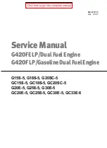 Doosan G15S-5 Service Manual preview