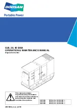 Doosan G20 SIIIA Operation & Maintenance Manual preview