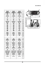 Preview for 33 page of Doosan G20E-5 Operation & Maintenance Manual