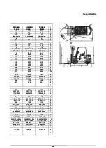 Preview for 37 page of Doosan G20E-5 Operation & Maintenance Manual