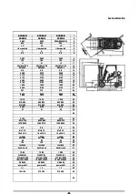 Preview for 43 page of Doosan G20E-5 Operation & Maintenance Manual