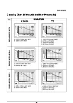 Preview for 47 page of Doosan G20E-5 Operation & Maintenance Manual