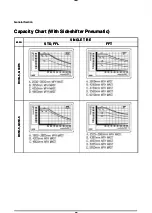 Preview for 50 page of Doosan G20E-5 Operation & Maintenance Manual