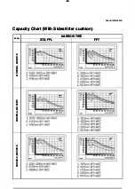 Preview for 57 page of Doosan G20E-5 Operation & Maintenance Manual