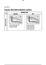 Preview for 58 page of Doosan G20E-5 Operation & Maintenance Manual