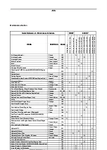 Preview for 148 page of Doosan G20E-5 Operation & Maintenance Manual