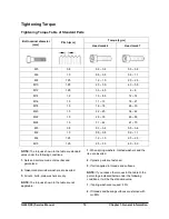 Предварительный просмотр 12 страницы Doosan G20P-5 Service Manual