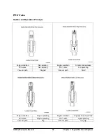 Предварительный просмотр 54 страницы Doosan G20P-5 Service Manual