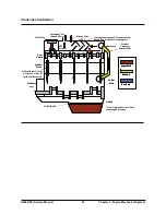 Предварительный просмотр 55 страницы Doosan G20P-5 Service Manual