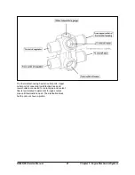 Предварительный просмотр 63 страницы Doosan G20P-5 Service Manual