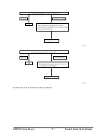 Предварительный просмотр 113 страницы Doosan G20P-5 Service Manual