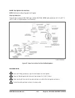 Предварительный просмотр 196 страницы Doosan G20P-5 Service Manual