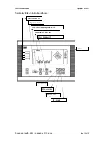 Предварительный просмотр 13 страницы Doosan G250 Operation & Maintenance Manual