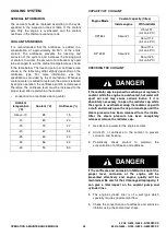 Предварительный просмотр 39 страницы Doosan G625XF Operation & Maintenance Manual