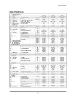 Preview for 33 page of Doosan GC15S-5 Operation & Maintenance Manual