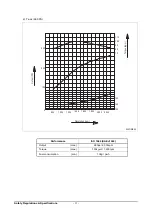 Предварительный просмотр 17 страницы Doosan GL08K Operation & Maintenance Manual