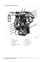 Предварительный просмотр 19 страницы Doosan GL08K Operation & Maintenance Manual