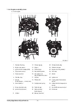 Предварительный просмотр 21 страницы Doosan GL08K Operation & Maintenance Manual