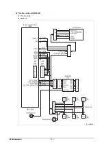 Предварительный просмотр 149 страницы Doosan GL08K Operation & Maintenance Manual