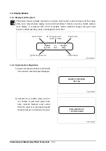 Предварительный просмотр 106 страницы Doosan GV158TIC Operation & Maintenance Manual