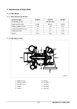 Предварительный просмотр 131 страницы Doosan GV158TIC Operation & Maintenance Manual