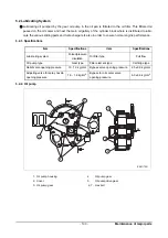 Предварительный просмотр 139 страницы Doosan GV158TIC Operation & Maintenance Manual