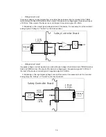 Preview for 75 page of Doosan H2017 Installation Manual