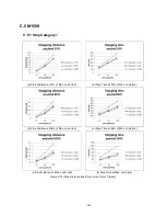 Preview for 147 page of Doosan H2017 Installation Manual