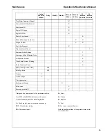 Preview for 45 page of Doosan HP375WCU Operation And Maintenance Manual