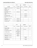 Preview for 50 page of Doosan HP375WJD Operation & Maintenance Manual