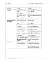 Preview for 71 page of Doosan HP375WJD Operation & Maintenance Manual