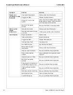 Preview for 72 page of Doosan HP375WJD Operation & Maintenance Manual