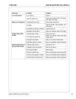 Preview for 73 page of Doosan HP375WJD Operation & Maintenance Manual