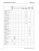 Preview for 86 page of Doosan HP375WJD Operation & Maintenance Manual