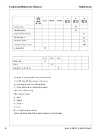 Preview for 88 page of Doosan HP375WJD Operation & Maintenance Manual