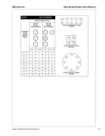 Preview for 101 page of Doosan HP375WJD Operation & Maintenance Manual