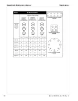 Preview for 102 page of Doosan HP375WJD Operation & Maintenance Manual